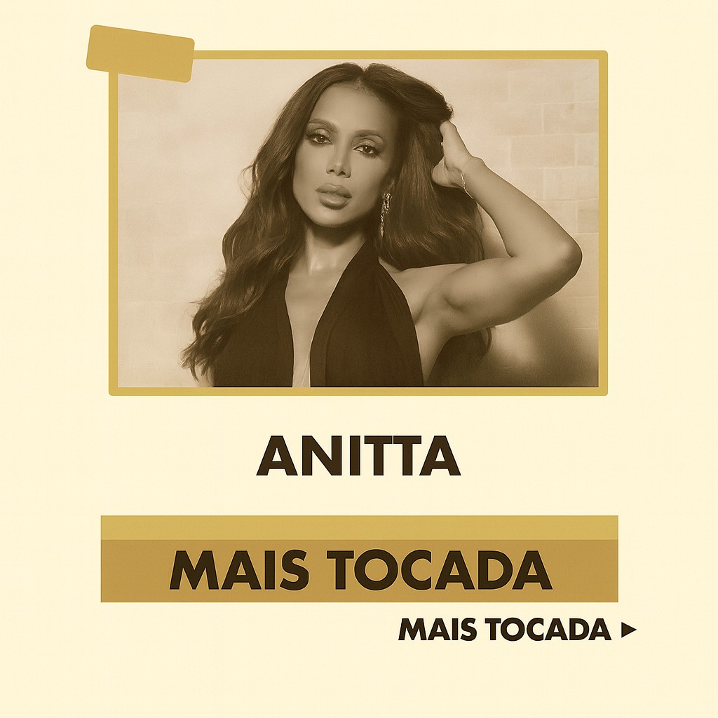 Anitta – Mais Tocadas (Top Hits) | MaisTocadas.top