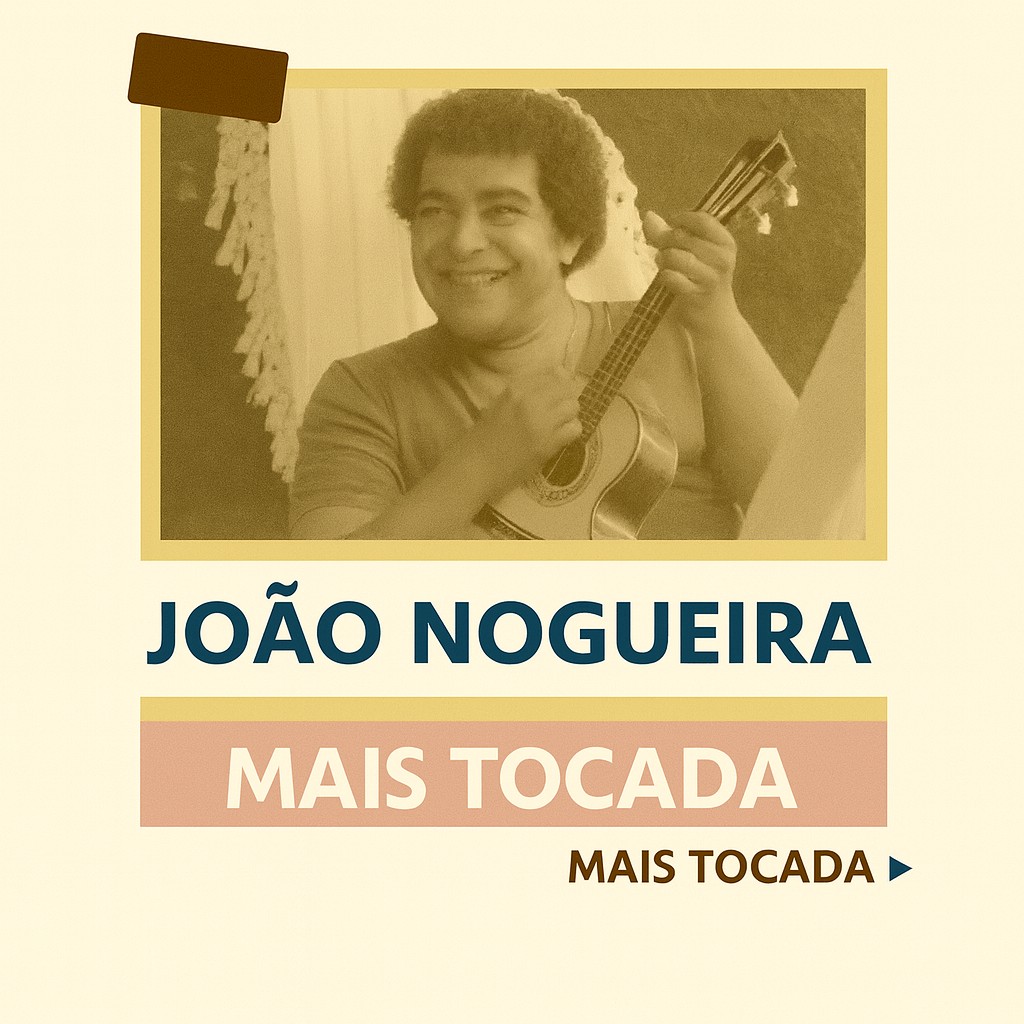 João Nogueira – Mais Tocadas (Playlist Atualizada)