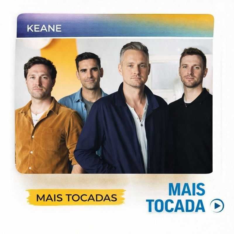 Keane – Mais Tocadas | Rock Alternativo & Piano Rock