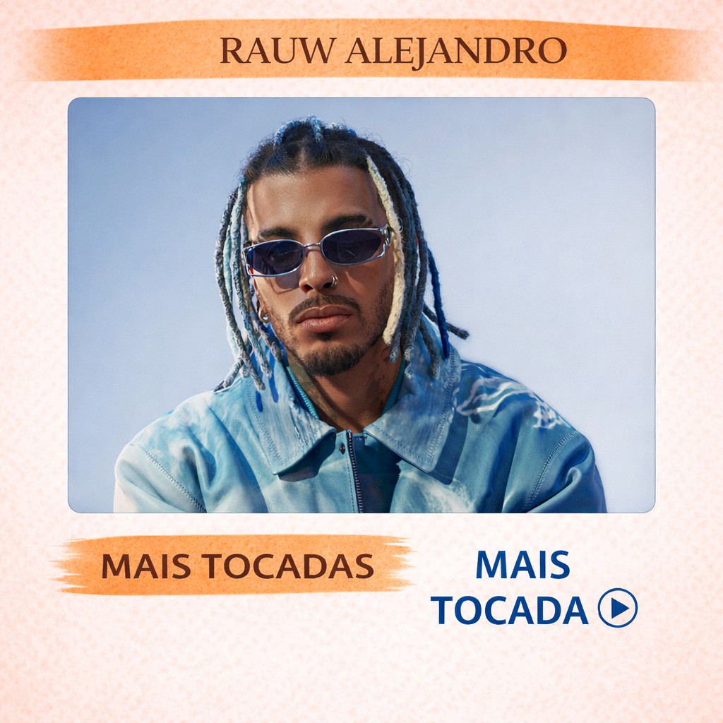 Rauw Alejandro – Mais Tocadas 🎵