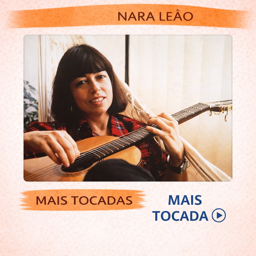 Nara Leão – Mais Tocadas 🎵