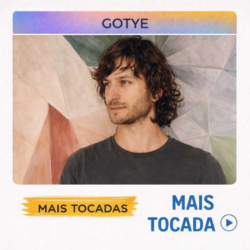 Gotye – Mais Tocadas | Australian Pop (Playlist)