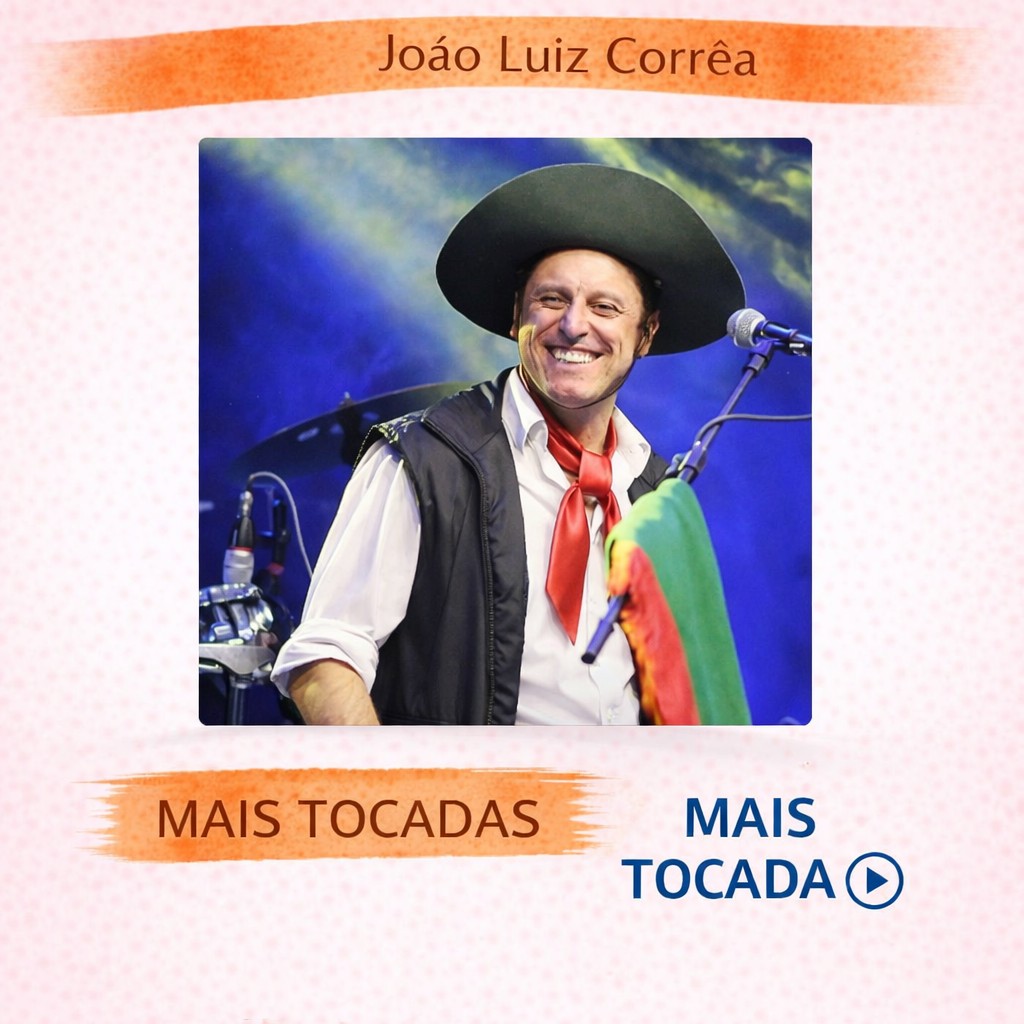 João Luiz Correa – Mais Tocadas 🎵