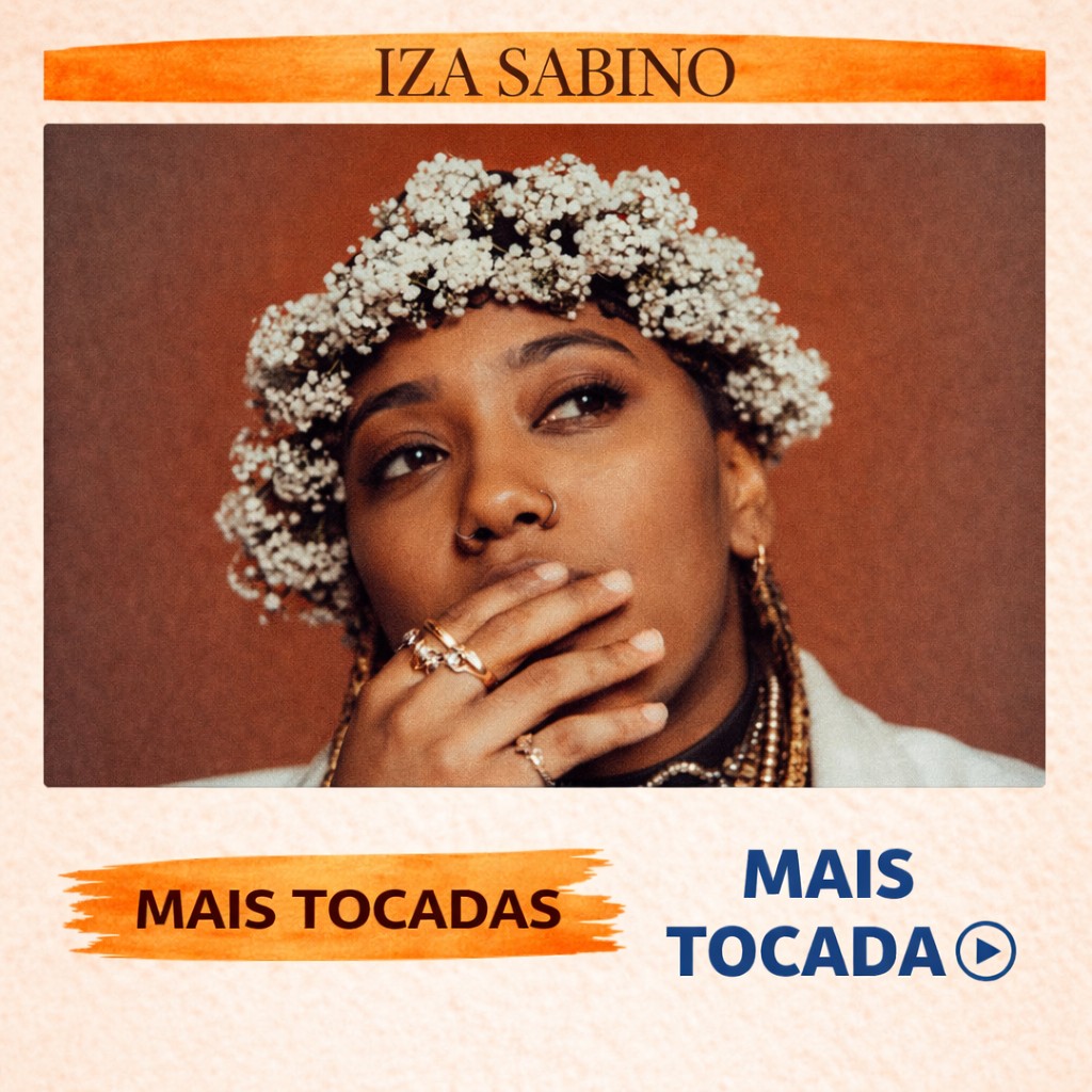 Iza Sabino – Mais Tocadas 🎵