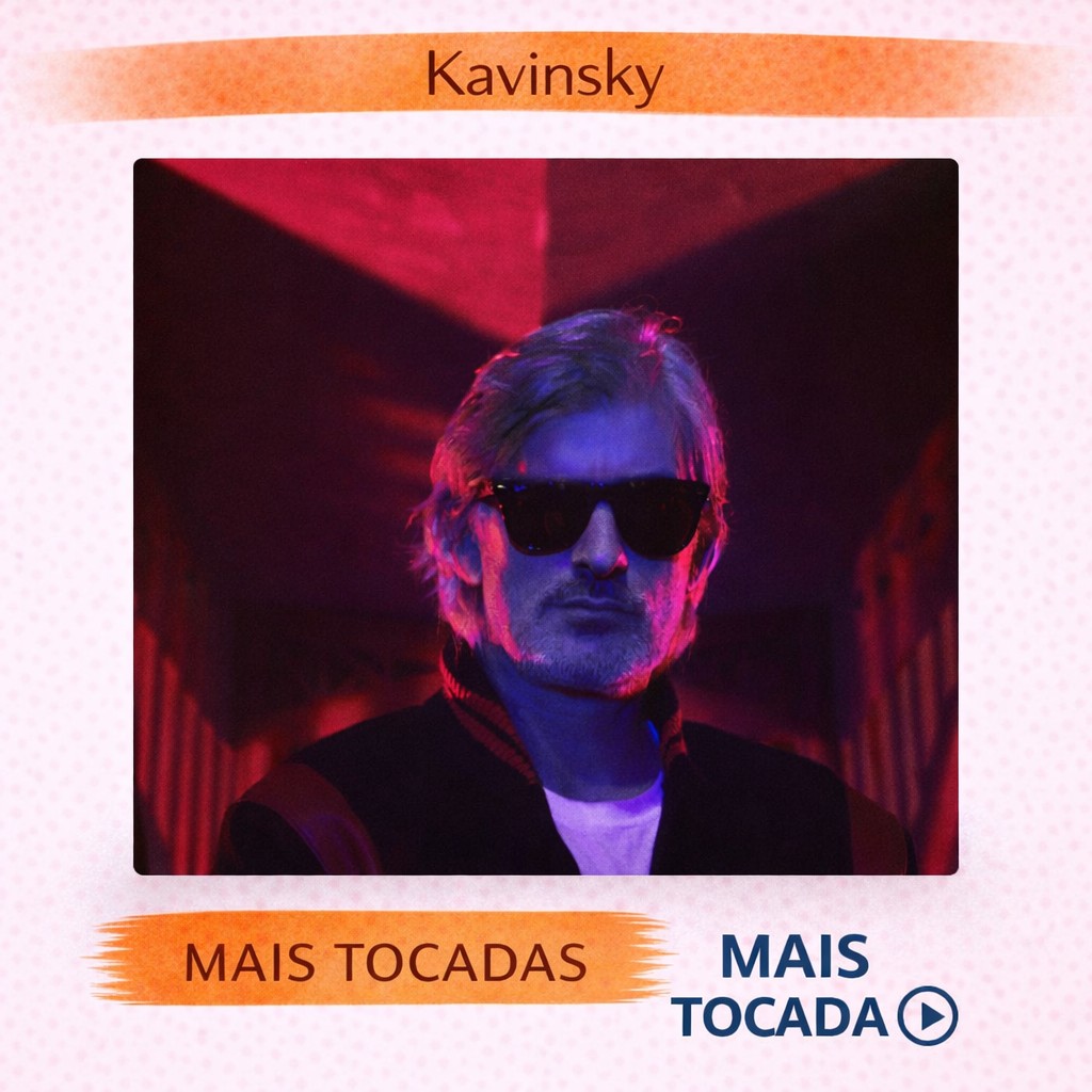 Kavinsky – Mais Tocadas 🎵