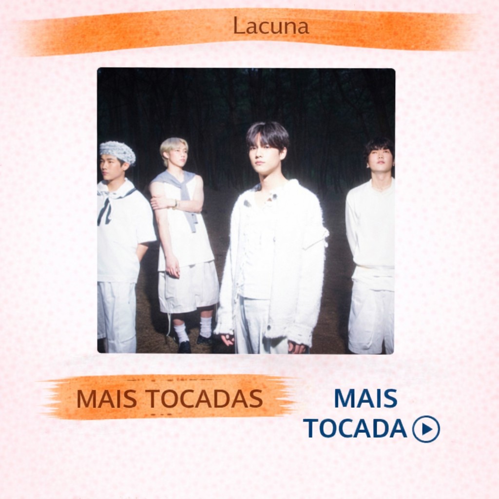 Lacuna – Mais Tocadas 🎵