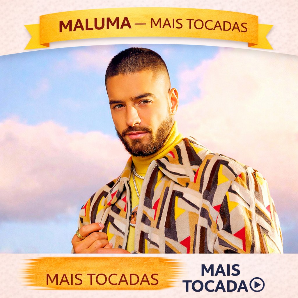 Maluma – Mais Tocadas 🎵