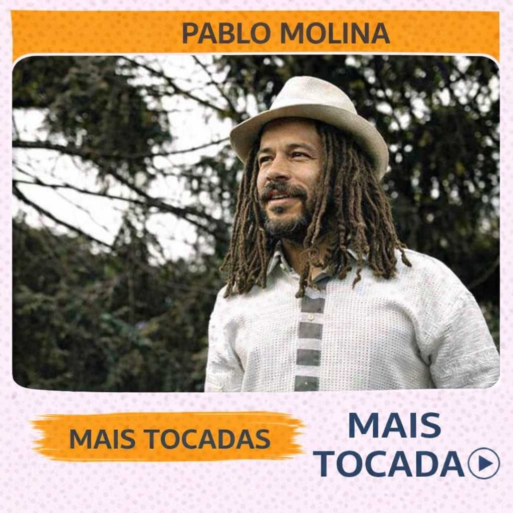Pablo Molina – Mais Tocadas 🎵 (Atualizado em 23/03/2026)