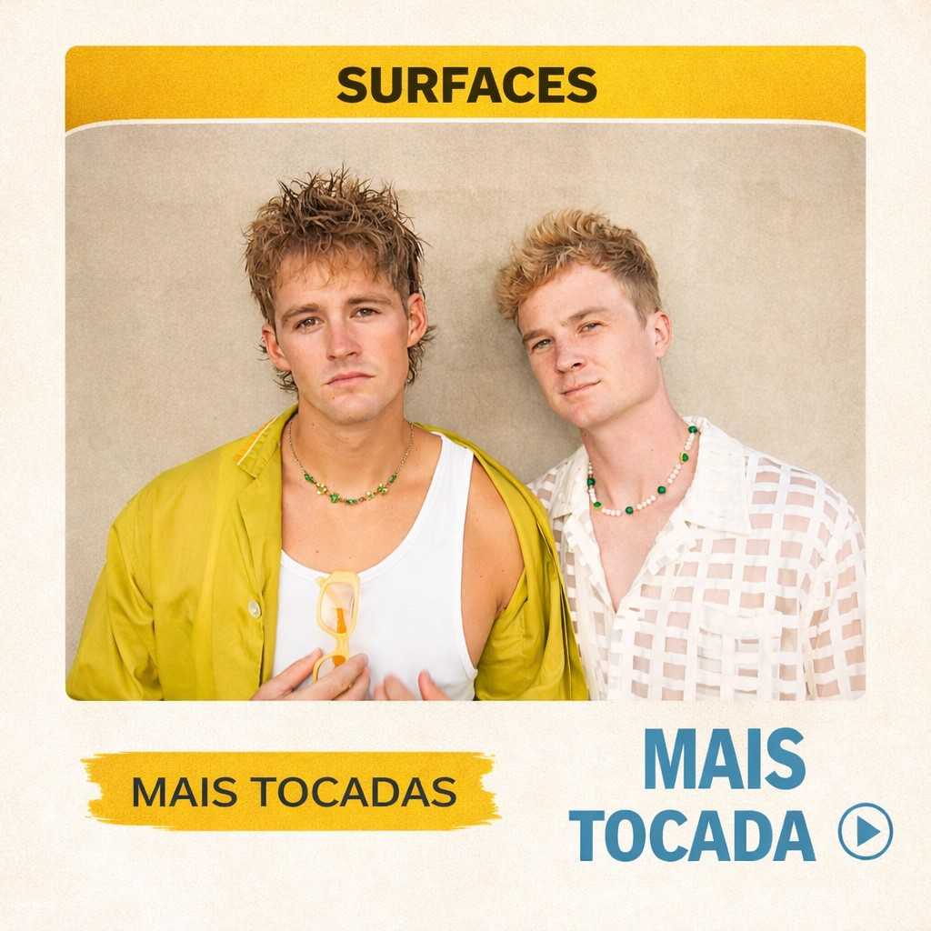 Surfaces – Mais Tocadas 🎵 (Atualizado em 12/03/2026)