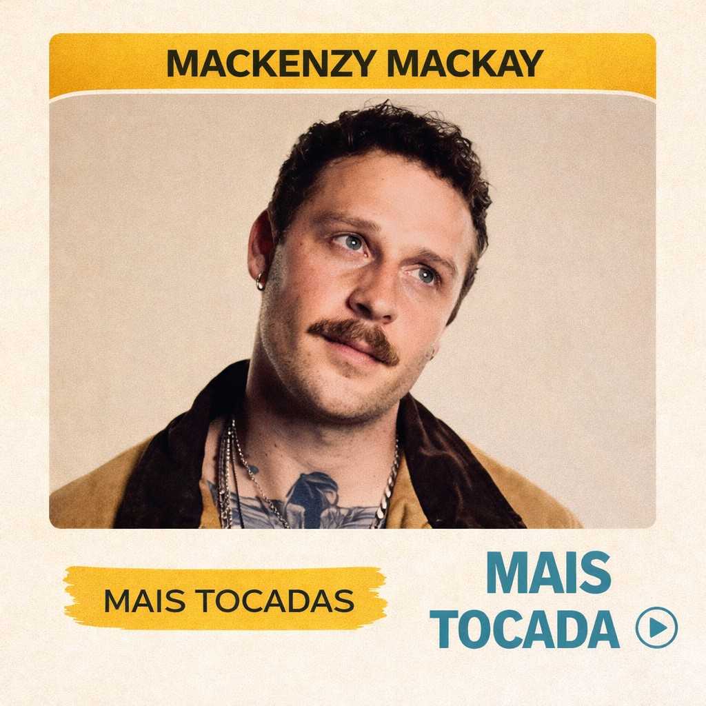 Mackenzy Mackay – Mais Tocadas 🎵 (Atualizado em 12/03/2026)