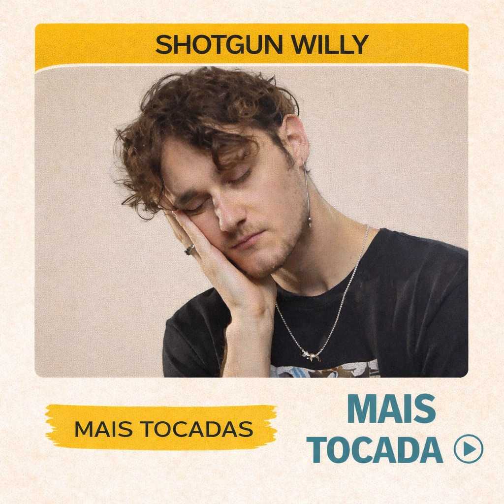 Shotgun Willy – Mais Tocadas 🎵 (Atualizado em 12/03/2026)