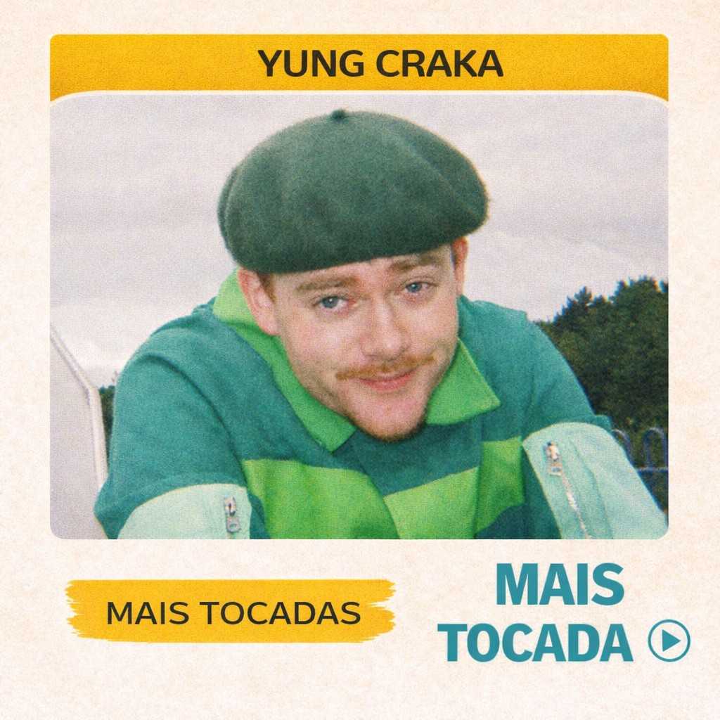 Yung Craka – Mais Tocadas 🎵 (Atualizado em 12/03/2026)