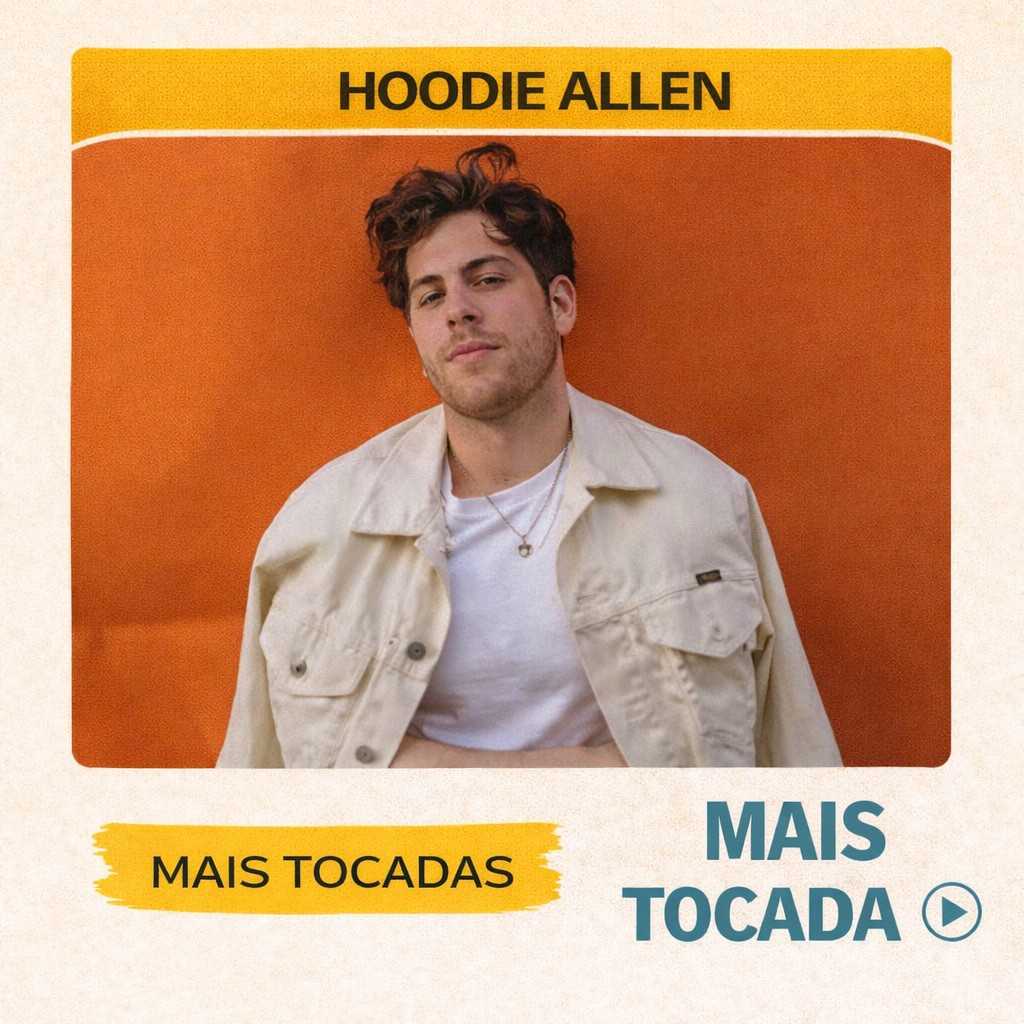 Hoodie Allen – Mais Tocadas 🎵 (Atualizado em 12/03/2026)