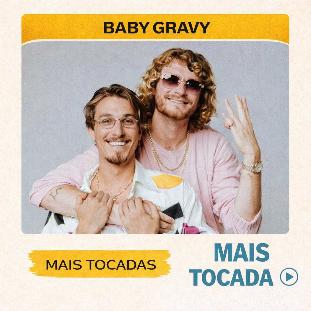 Baby Gravy – Mais Tocadas 🎵 (Atualizado em 12/03/2026)