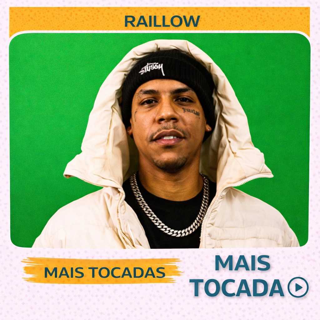 Raillow – Mais Tocadas 🎵 (Atualizado em 18/03/2026)