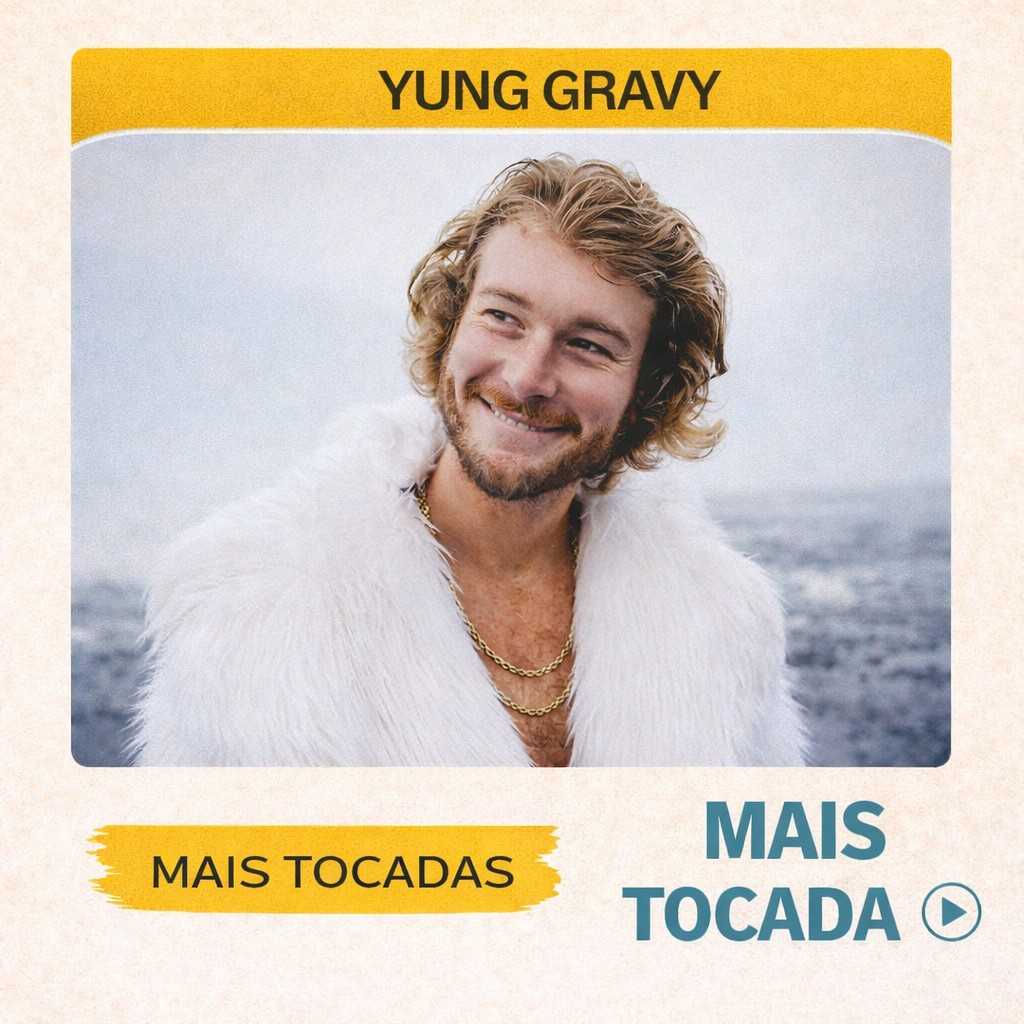 Yung Gravy – Mais Tocadas 🎵 (Atualizado em 12/03/2026)